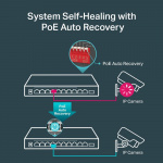 TP-Link 10-poorts Gigabit desktopswitch met 8-poorts PoE+