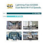 TP-Link AX3000 Draadloos Dual Band WiFi 6 Access Point /EAP650 voor plafondmontage