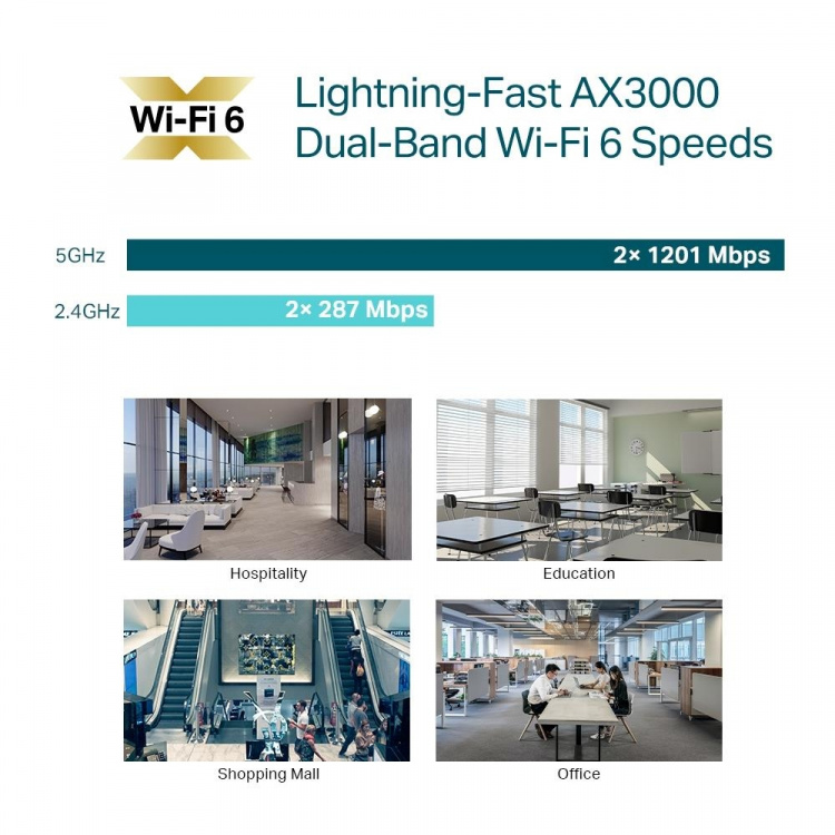 TP-Link AX3000 Draadloos Dual Band WiFi 6 Access Point /EAP650 voor plafondmontage