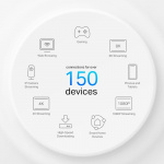 TP-Link Deco X50 Wi-Fi 6 AX3000 4G-netwerkgateway voor het hele huis TP-Link Deco X50 Wi-Fi 6 AX3000 4G-netwerkgateway voor het hele huis