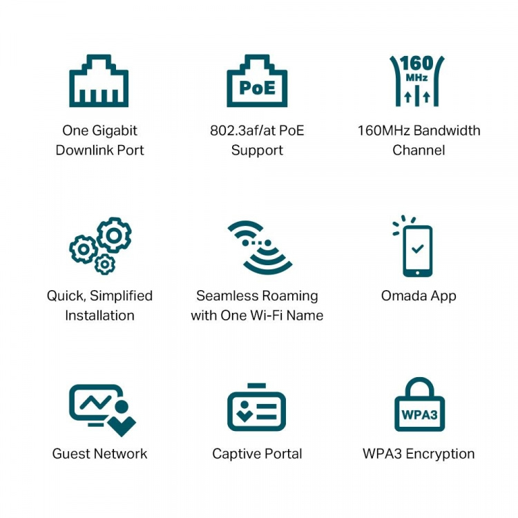 TP-Link AX3000 Wandplaat Dual-Band WiFi 6 Toegangspunt /EAP650-Wall