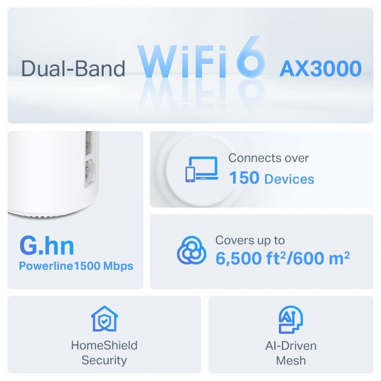 TP-Link Deco PX50 WiFi 6 AX3000 + G1500 Powerline Mesh-systeem voor het hele huis (3-pak)