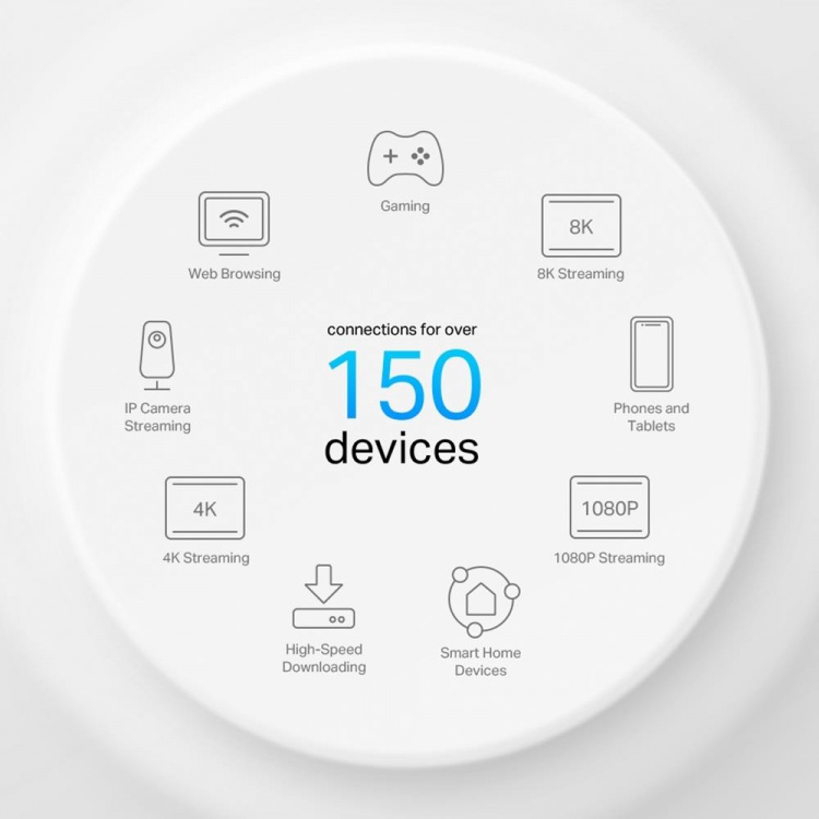 TP-Link Deco X50-PoE WiFi 6 AX3000 Mesh-systeem met PoE (2-pak)