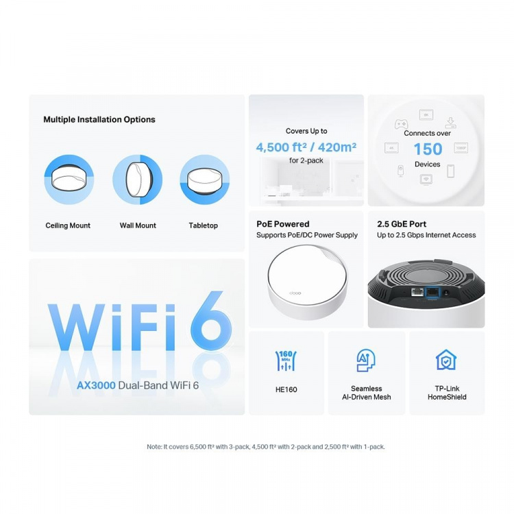 TP-Link Deco X50-PoE WiFi 6 AX3000 Mesh-systeem met PoE (2-pak)
