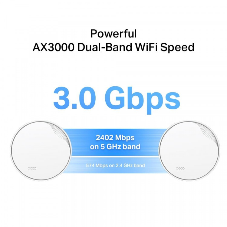 TP-Link Deco X50-PoE WiFi 6 AX3000 Mesh-systeem met PoE (2-pak)