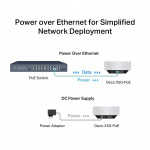 TP-Link Deco X50-PoE WiFi 6 AX3000 Mesh-systeem met PoE (2-pak)