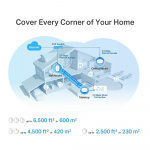 TP-Link Deco X50-PoE WiFi 6 AX3000 Mesh-systeem met PoE (2-pak)