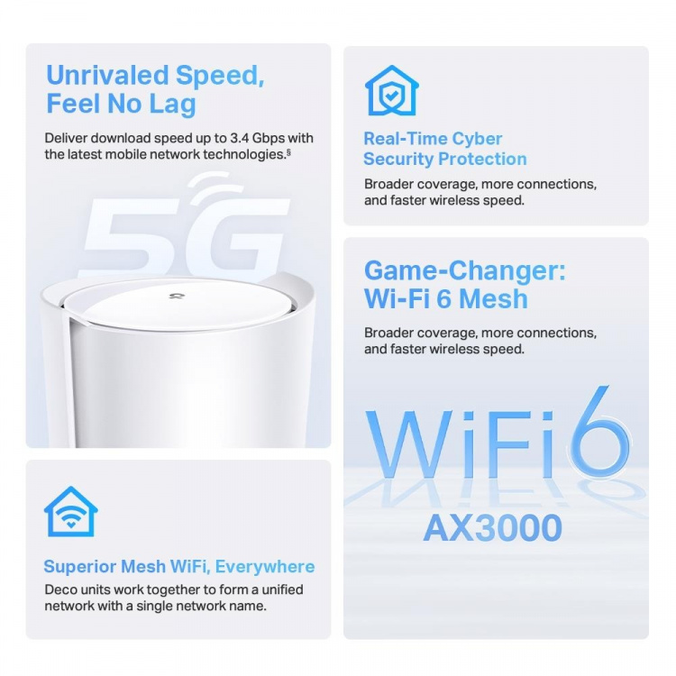 TP-Link Deco X50 AX3000 5G Wi-Fi-6 gateway voor Wi-Fi-netwerk voor het hele huis TP-Link Deco X50 AX3000 5G Wi-Fi-6 gateway voor Wi-Fi-netwerk voor het hele huis