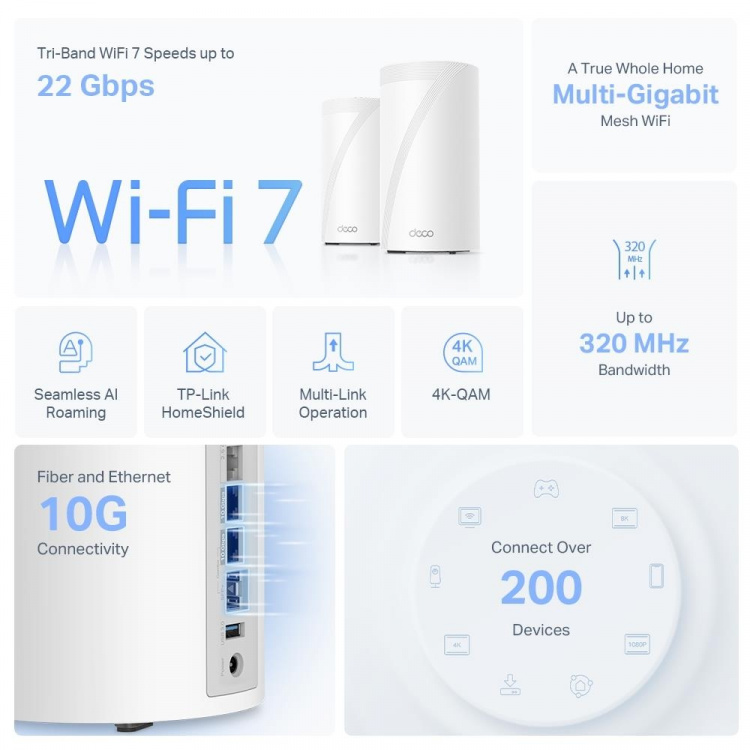 TP-Link Deco BE85 Wi-Fi 7 BE19000 Wi-Fi-systeem voor het hele huis (1-pak)