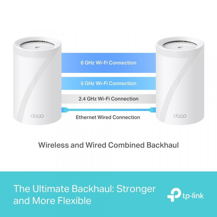TP-Link Deco BE65 Wi-Fi 7 BE9300 Wi-Fi-systeem voor het hele huis (1-pak) TP-Link Deco BE65 Wi-Fi 7 BE9300 Wi-Fi-systeem voor het hele huis (1-pak)