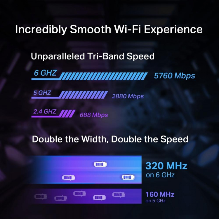 TP-Link BE9300 Tri-Band Wi-Fi 7 Bluetooth PCIe Adapter /Archer TBE550E