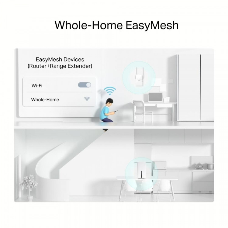 TP-Link AX1800 Draadloze Dual-Band Gigabit Wi-Fi 6 Router /Archer NX200