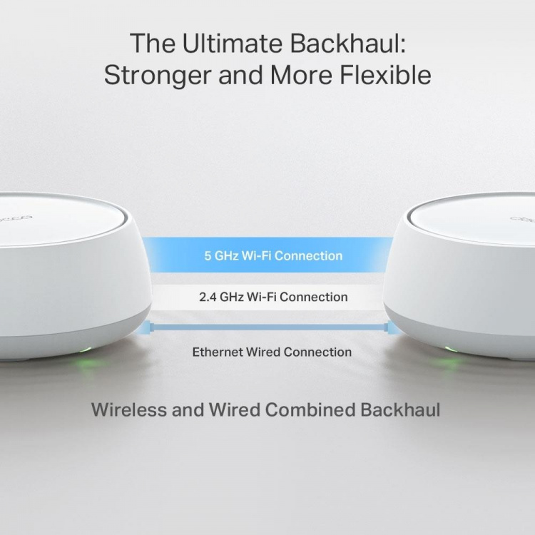 TP-Link Deco BE25 BE3600 Wi-Fi-systeem met netwerk in het hele huis 7 (1-pak)