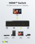 Goobay Manuell HDMI™-omkopplare 4 till 1 (4K @ 60 Hz) för att växla mellan 4x HDMI™-enheter som är anslutna till 1x HDMI™-skärm