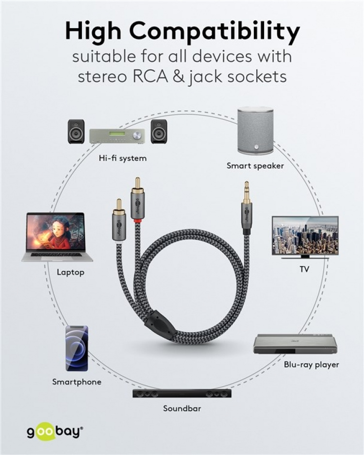Goobay Ljudadapterkabel AUX, 3,5 mm jack till stereo RCA-kontakt, 3 m Pawl 3,5 mm plugg (3-stift, Stereo) > 2x RCA-kontakt (ljud vänster / höger)