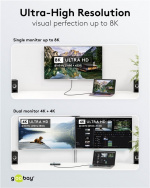 Goobay USB-C™-kabel, USB4™, 240 W, 40 Gbit/s, Power Delivery, 1,5 m USB-C™-kontakt > USB-C™-kontakt