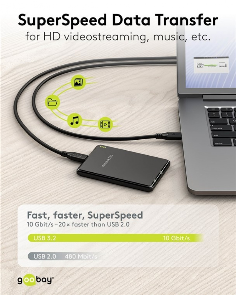 Goobay USB-C™-kabel, USB 3.2, 100 W, 10 Gbit/s, Power Delivery, 1,5 m USB-C™-kontakt > USB-C™-kontakt