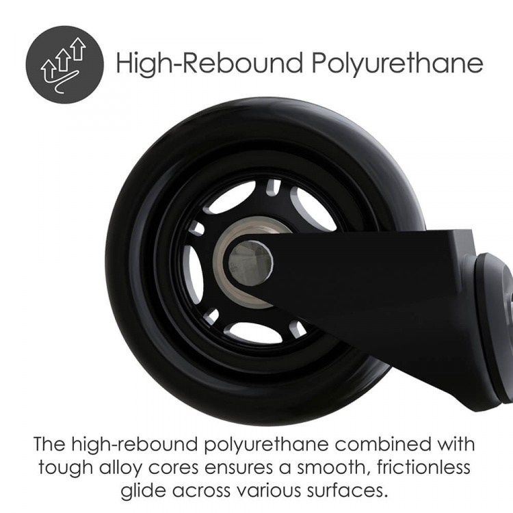 Desire2 Rubberen wielen 20 mm voor IKEA stoelen 5-pk