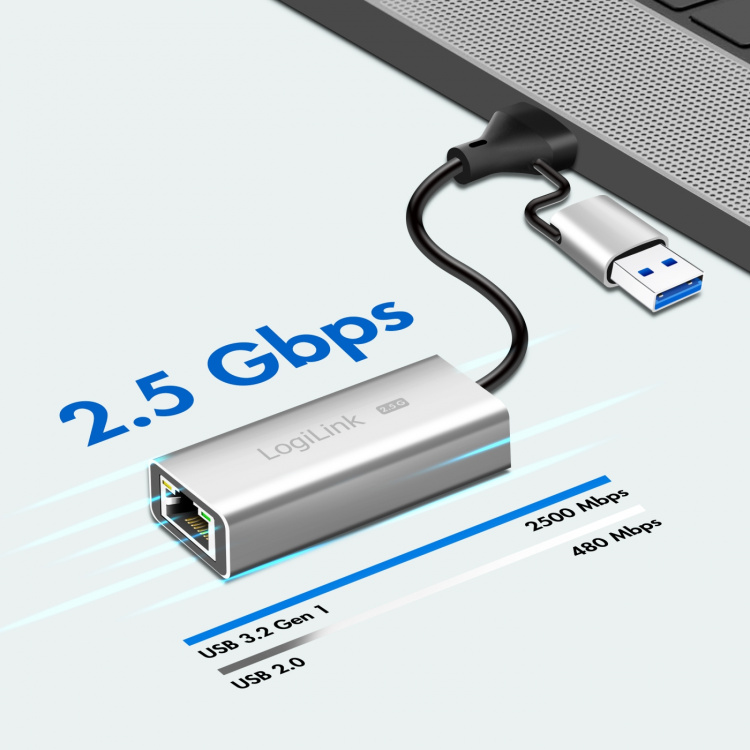 LogiLink USB-A/USB-C -> 2,5 Gigabit Nätverksadapter RJ45 LogiLink USB-A/USB-C -> 2,5 Gigabit Nätverksadapter RJ45