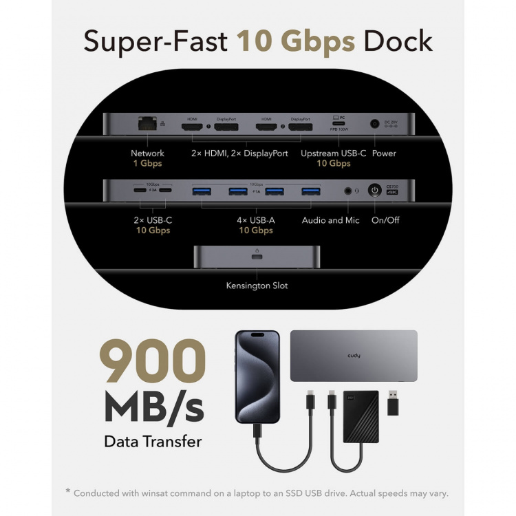 CUDY Dockningsstation CS700 10Gbps USB-C Dual 4K 150W