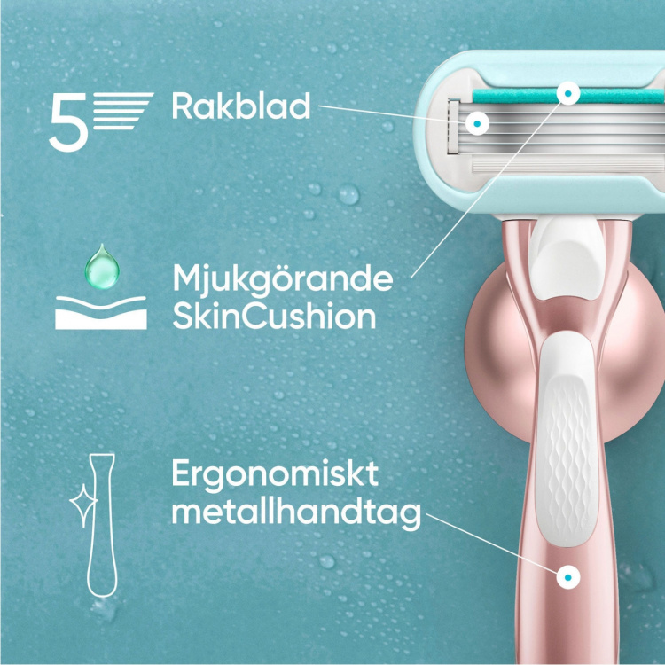 Gillette Rakhyvel Pro Smooth Sensitive + 3st rakblad