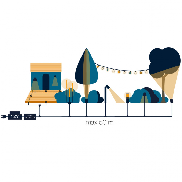 LightsOn Penny Pendellampa Gravity + DecoBulb XL Varmvit LightsOn Penny Pendellampa Gravity + DecoBulb XL Varmvit