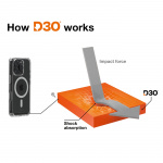 Hama Mobilskal Extreme Protect iPhone 16 Pro MagFodral Transparent