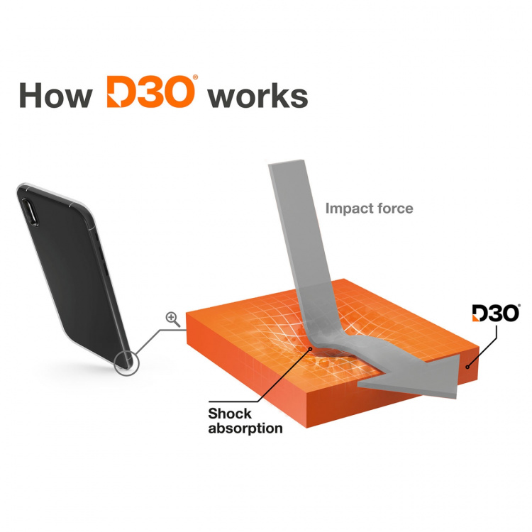 Hama Mobilskal Extreme Protect Samsung Galaxy A16 Transparent