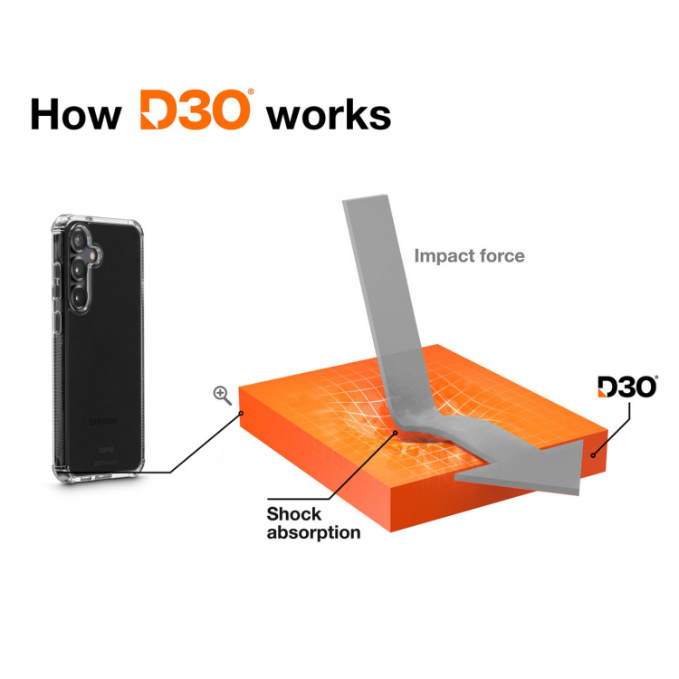 Hama Mobilskal Extreme Protect Samsung Galaxy S25+ Transparent