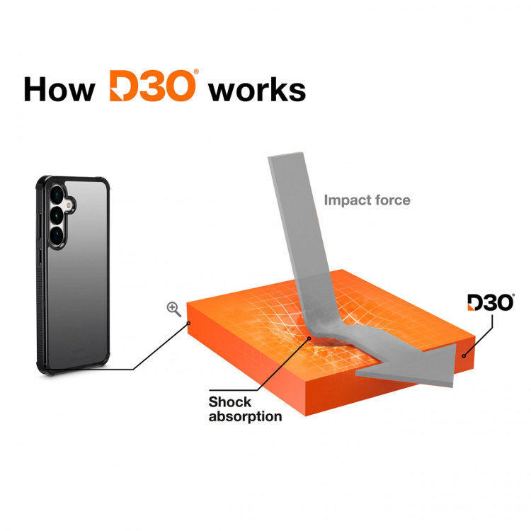 Hama Mobilskal Extreme Protect Samsung Galaxy S25 Ultra Svart