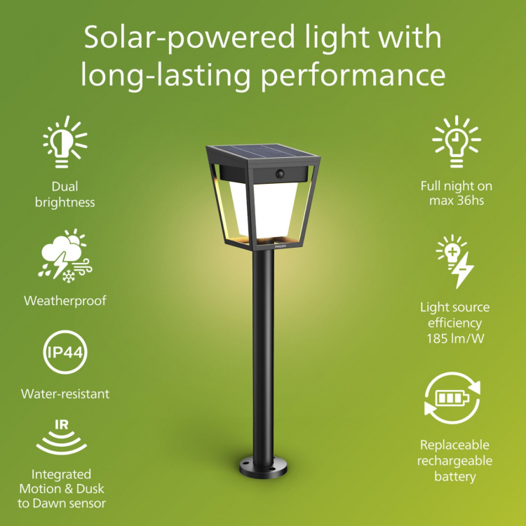 Philips Nissa Piedestal Solcell LED 250/20lm Svart Philips Nissa Piedestal Solcell LED 250/20lm Svart