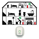 Alecto Gasdetector voor methaan