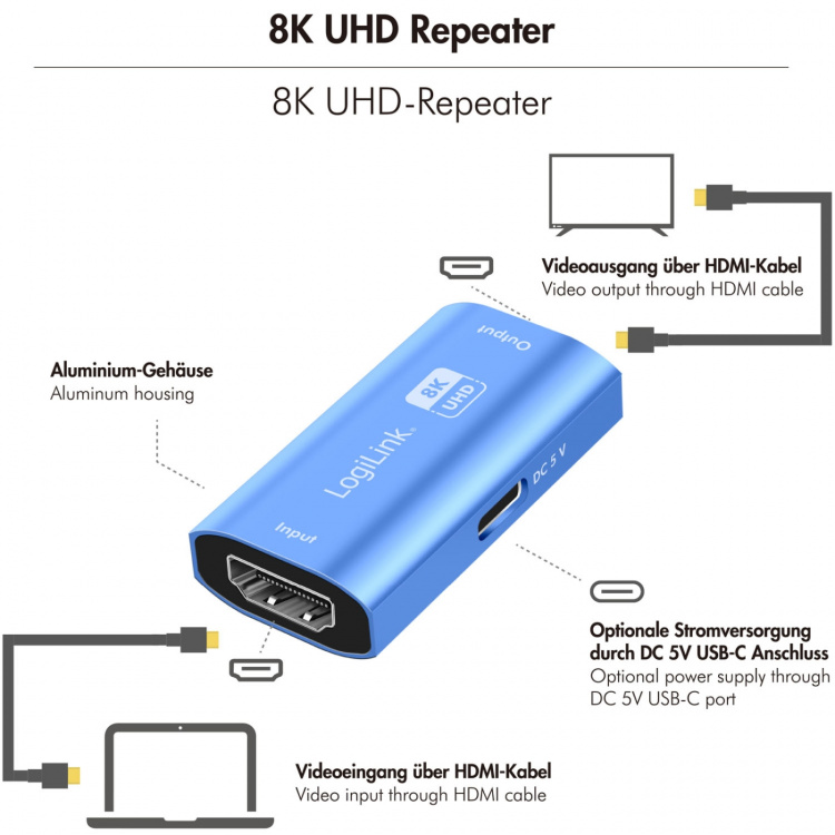 LogiLink HDMI-repeater 20 meter 8K/60Hz HDCP 2.3