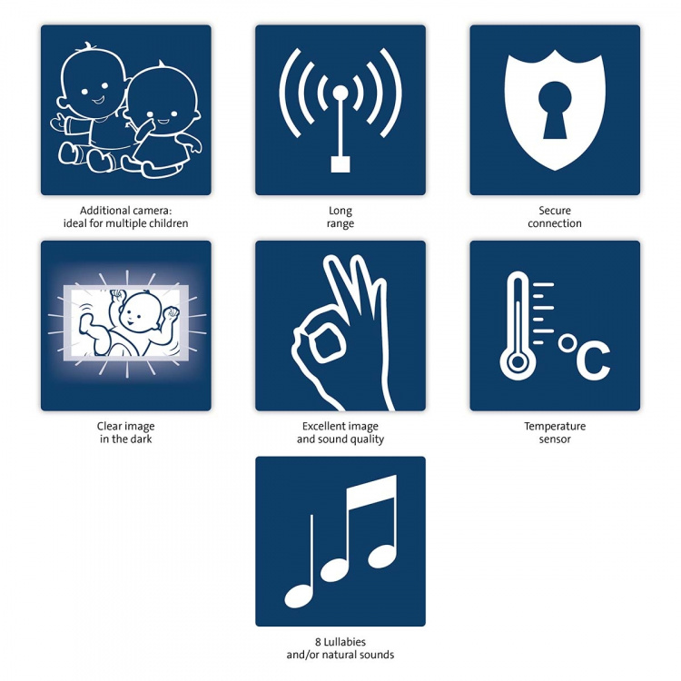 Alecto Camera DVM-71 Alecto Camera DVM-71