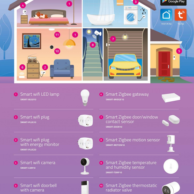 Alecto Slimme Wi-Fi-deurbel met camera, geschikt voor domotica Zwart