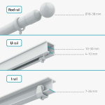 Nedis SmartLife Gordijnrobot | I Rail / Roede / U Rail | Gordijnen | Batterij Gevoed / USB Gevoed | 4000 mAh | Bluetooth® | Wit