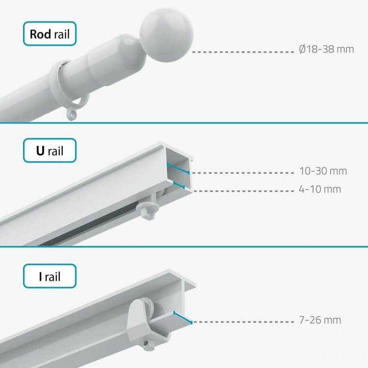 Nedis SmartLife Gordijnrobot | I Rail / Roede / U Rail | Gordijnen | Batterij Gevoed / USB Gevoed | 4000 mAh | Bluetooth® | Wit