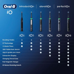 Oral B Eltandborste iO5 Matt Black/QuiteWhite Duo, TC