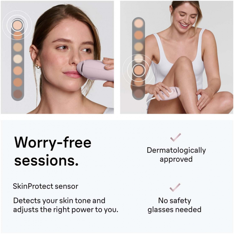 Braun IPL Silk·expert Mini, Hemma PL1100 PINK