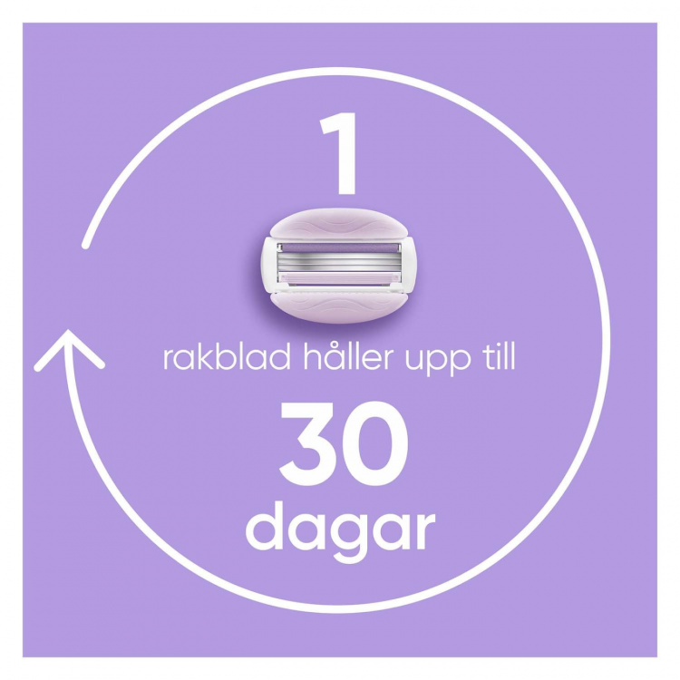 Gillette Venus Rakblad Comfortglide Breeze 4st