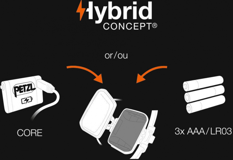 Petzl Iko Core-hoofdlamp, 500 lm