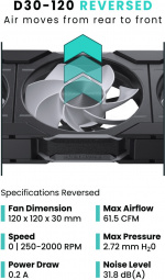 Phanteks D30-120 Reversed Airflow D-RGB PWM-ventilator, zwart, 120 mm