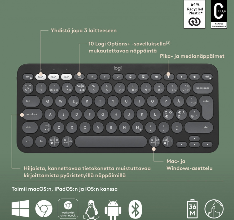 Logitech Pebble Keys 2 K380s-toetsenbord, grijs