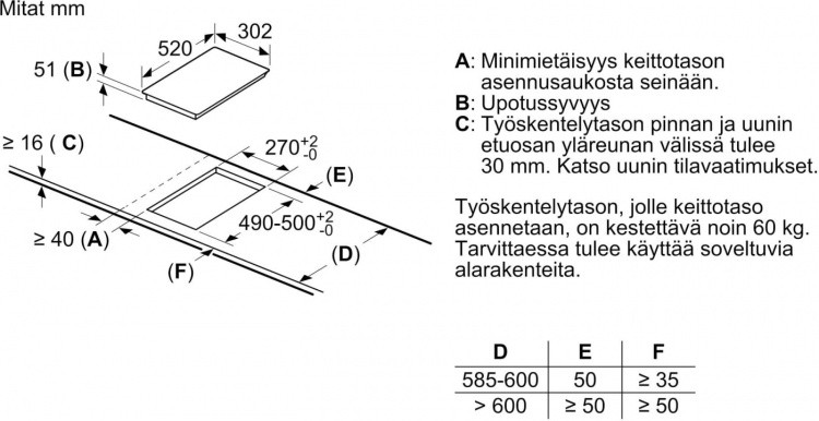 Siemens EX375FXB1E Domino iQ700 inductiekookplaat, 30 cm