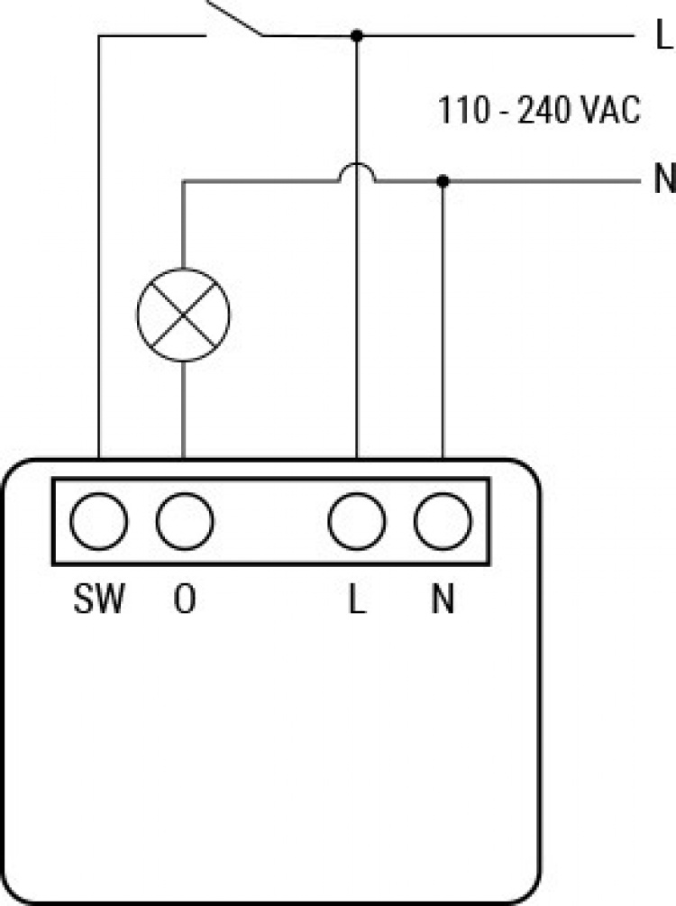 Shelly 1PM Mini Gen3 - relaisschakelaar voor wifi-netwerken