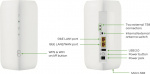 ZyXEL Nebula FWA505 5G/4G/LTE-modem en WiFi 6-router Deze