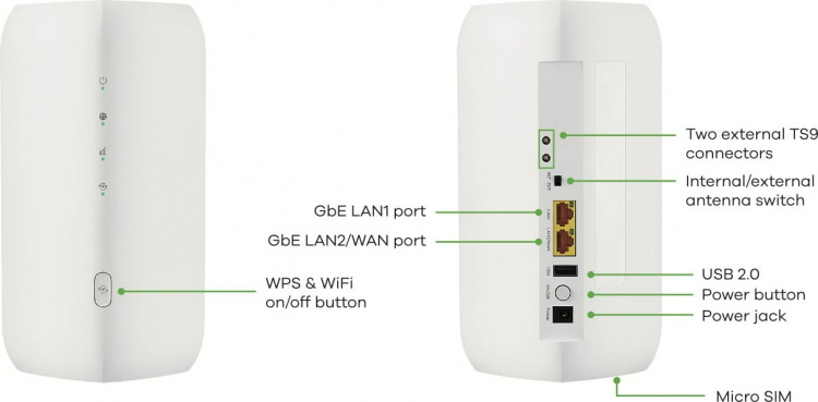 ZyXEL Nebula FWA505 5G/4G/LTE-modem en WiFi 6-router Deze