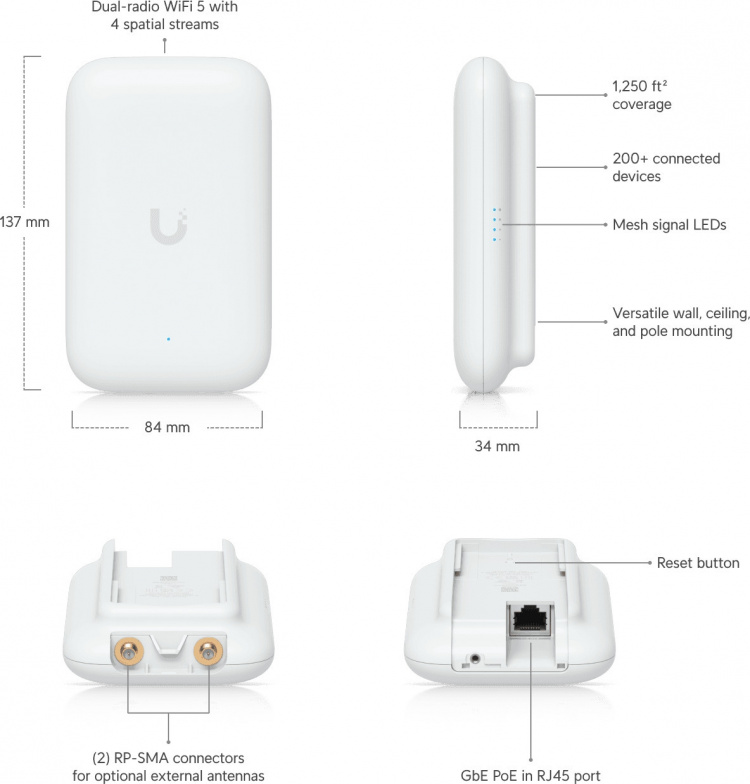 Ubiquiti UniFi UK Ultra dual-band wifi-access point