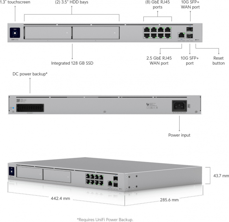 Ubiquiti UniFi Dream Machine Pro Max - switch en firewall
