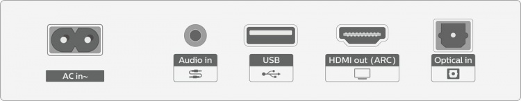 Philips TAB5109 2.0 Soundbar-geluidssysteem